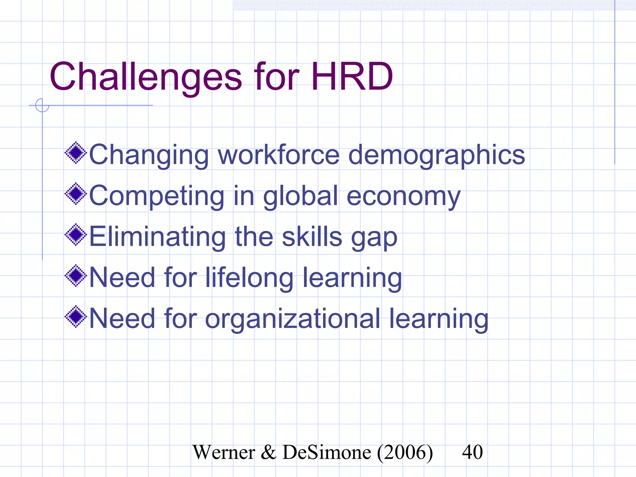 Challenges for HRD
  Changing workforce demographics
  Competing in global economy
  Eliminating the skills gap
  Need for lifelong learning
  Need for organizational learning



              Werner & DeSimone (2006)   40
 