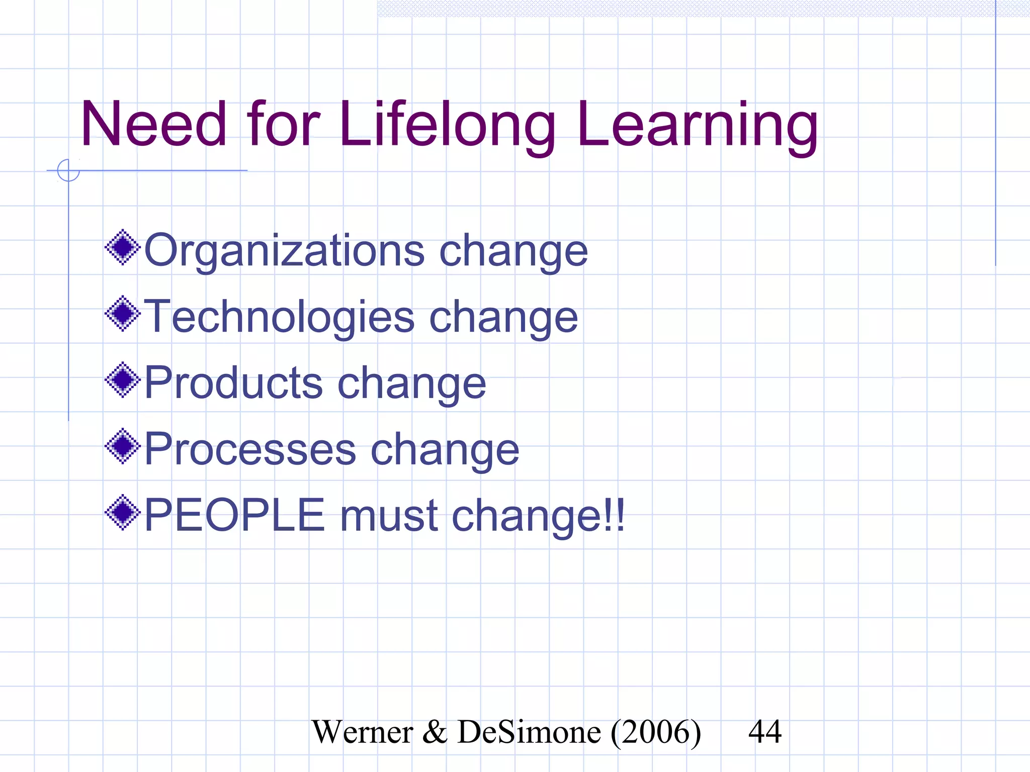 Need for Lifelong Learning
  Organizations change
  Technologies change
  Products change
  Processes change
  PEOPLE must change!!



             Werner & DeSimone (2006)   44
 