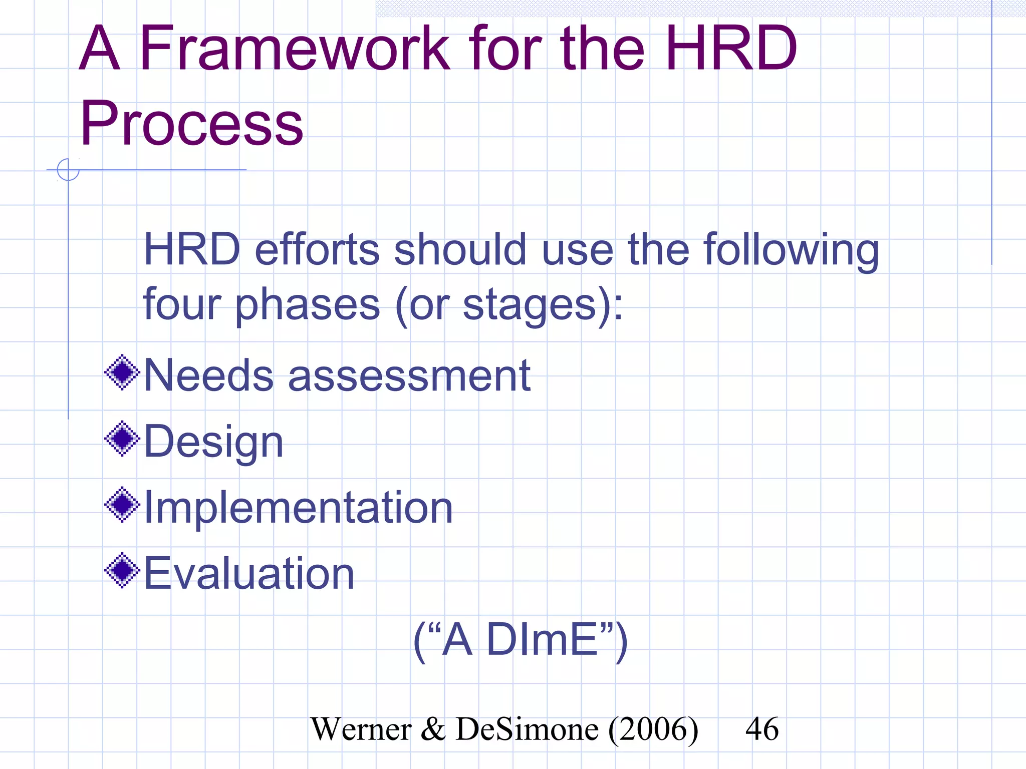 A Framework for the HRD
Process
  HRD efforts should use the following
  four phases (or stages):
  Needs assessment
  Design
  Implementation
  Evaluation
              (“A DImE”)
               Werner & DeSimone (2006)   46
 