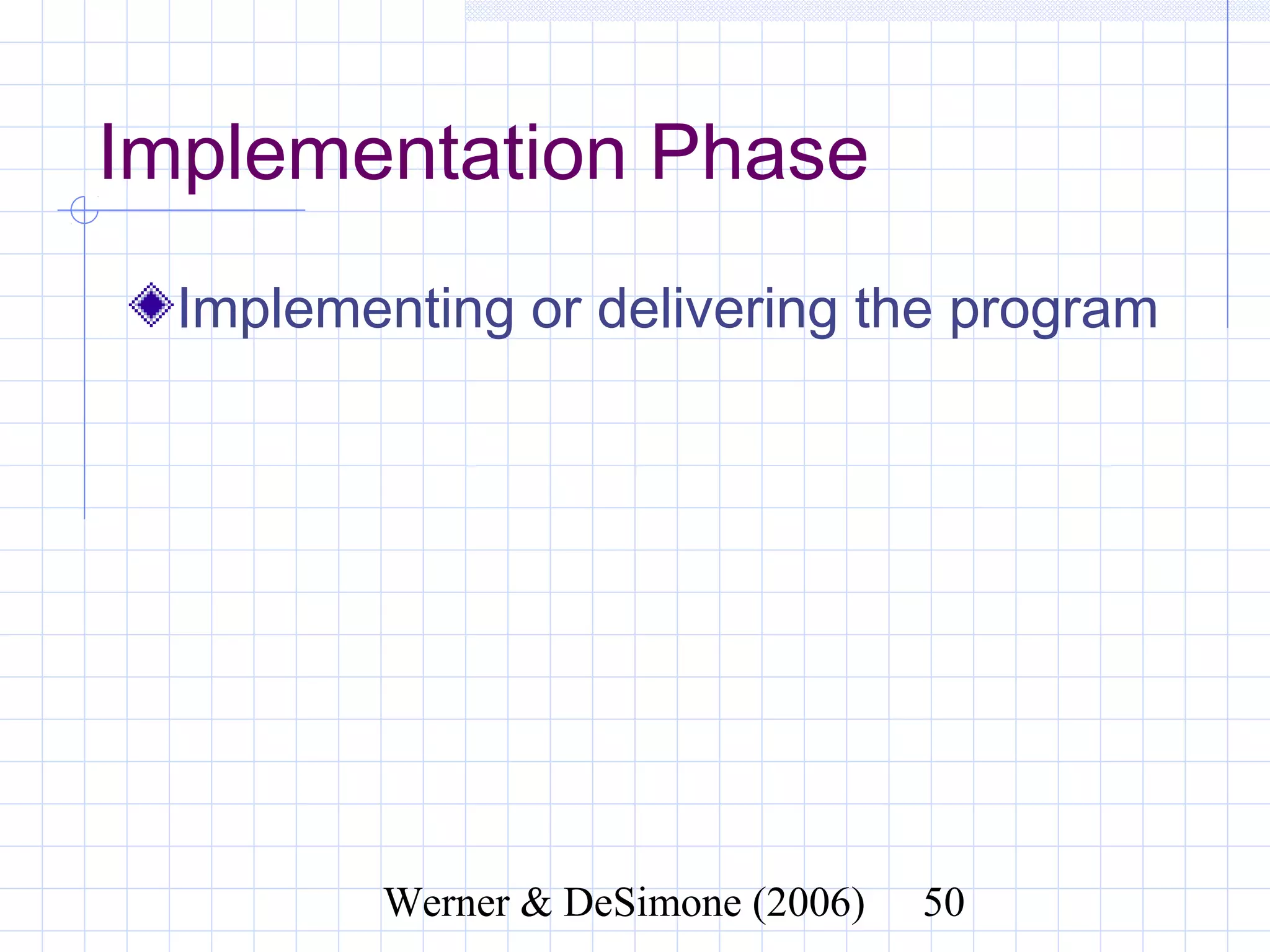 Implementation Phase
  Implementing or delivering the program




              Werner & DeSimone (2006)   50
 