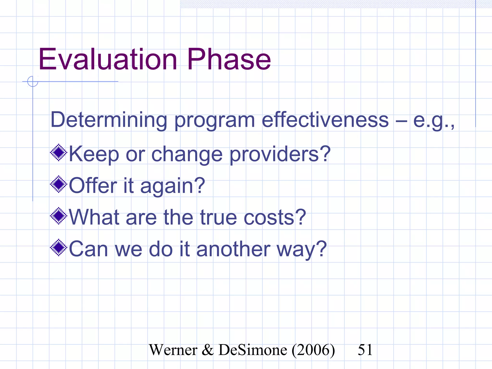 Evaluation Phase
Determining program effectiveness – e.g.,
  Keep or change providers?
  Offer it again?
  What are the true costs?
  Can we do it another way?



              Werner & DeSimone (2006)   51
 