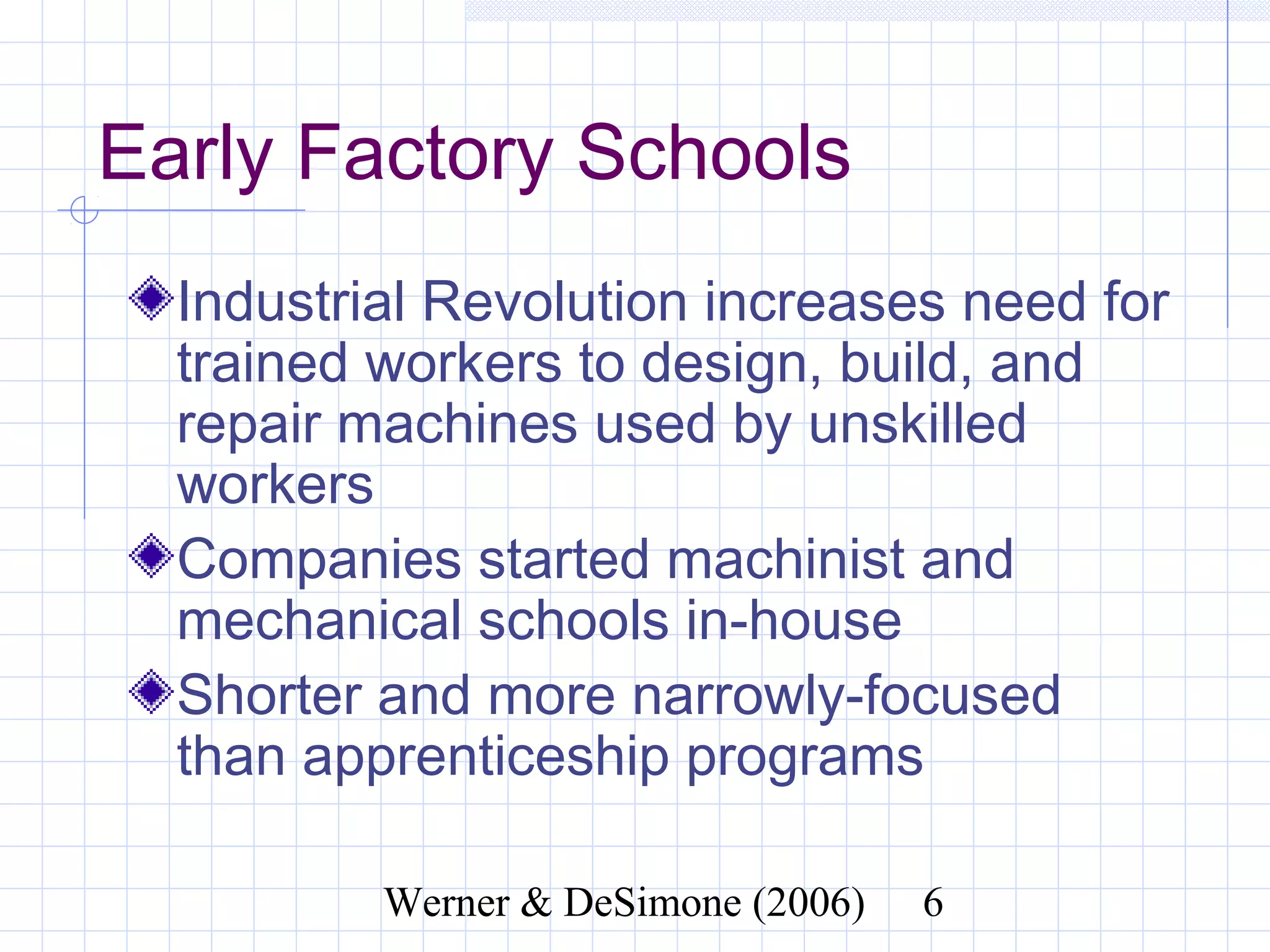 Early Factory Schools
  Industrial Revolution increases need for
  trained workers to design, build, and
  repair machines used by unskilled
  workers
  Companies started machinist and
  mechanical schools in-house
  Shorter and more narrowly-focused
  than apprenticeship programs

               Werner & DeSimone (2006)   6
 