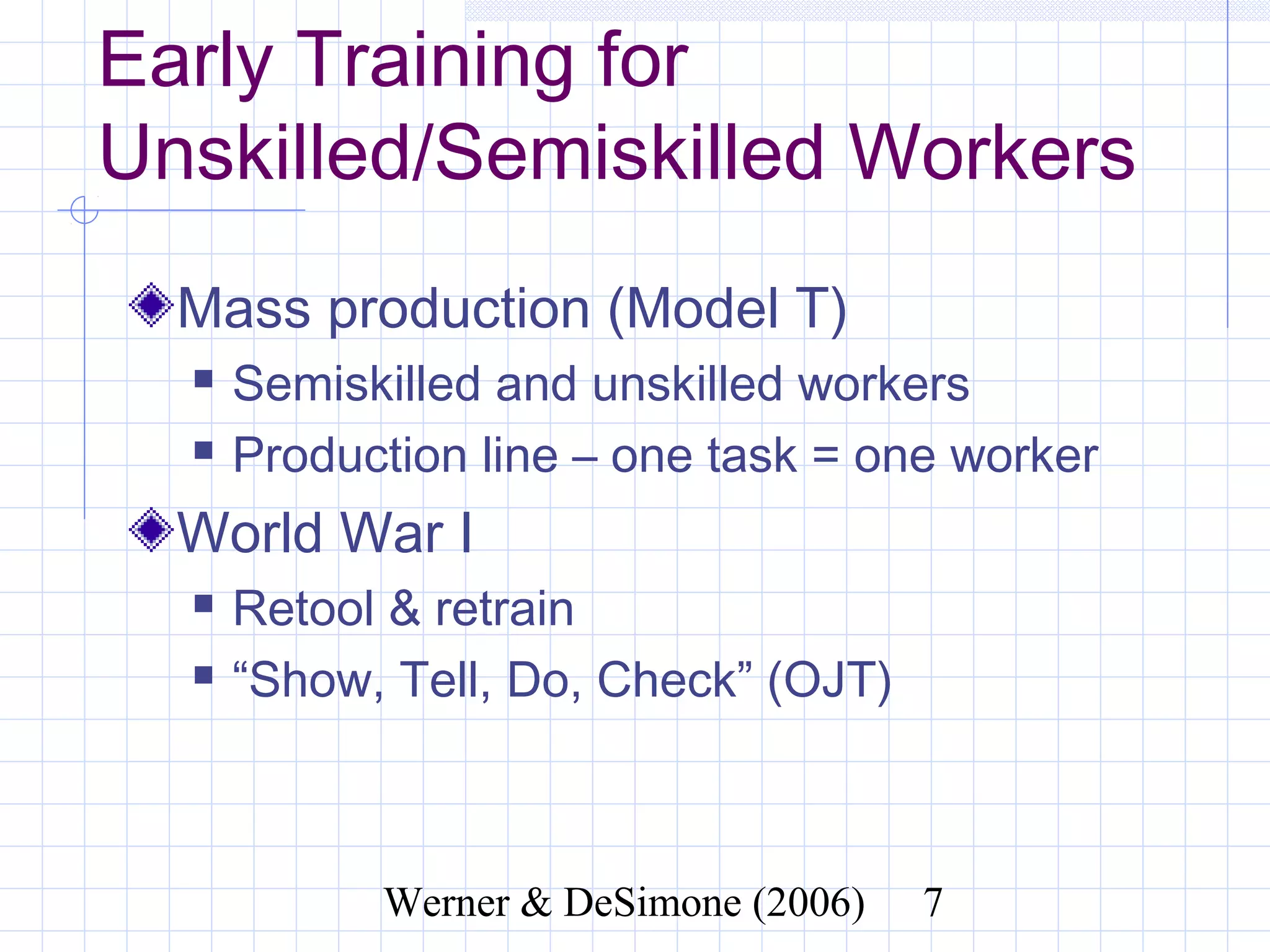 Early Training for
Unskilled/Semiskilled Workers
  Mass production (Model T)
     Semiskilled and unskilled workers
     Production line – one task = one worker
  World War I
     Retool & retrain
     “Show, Tell, Do, Check” (OJT)



                  Werner & DeSimone (2006)      7
 