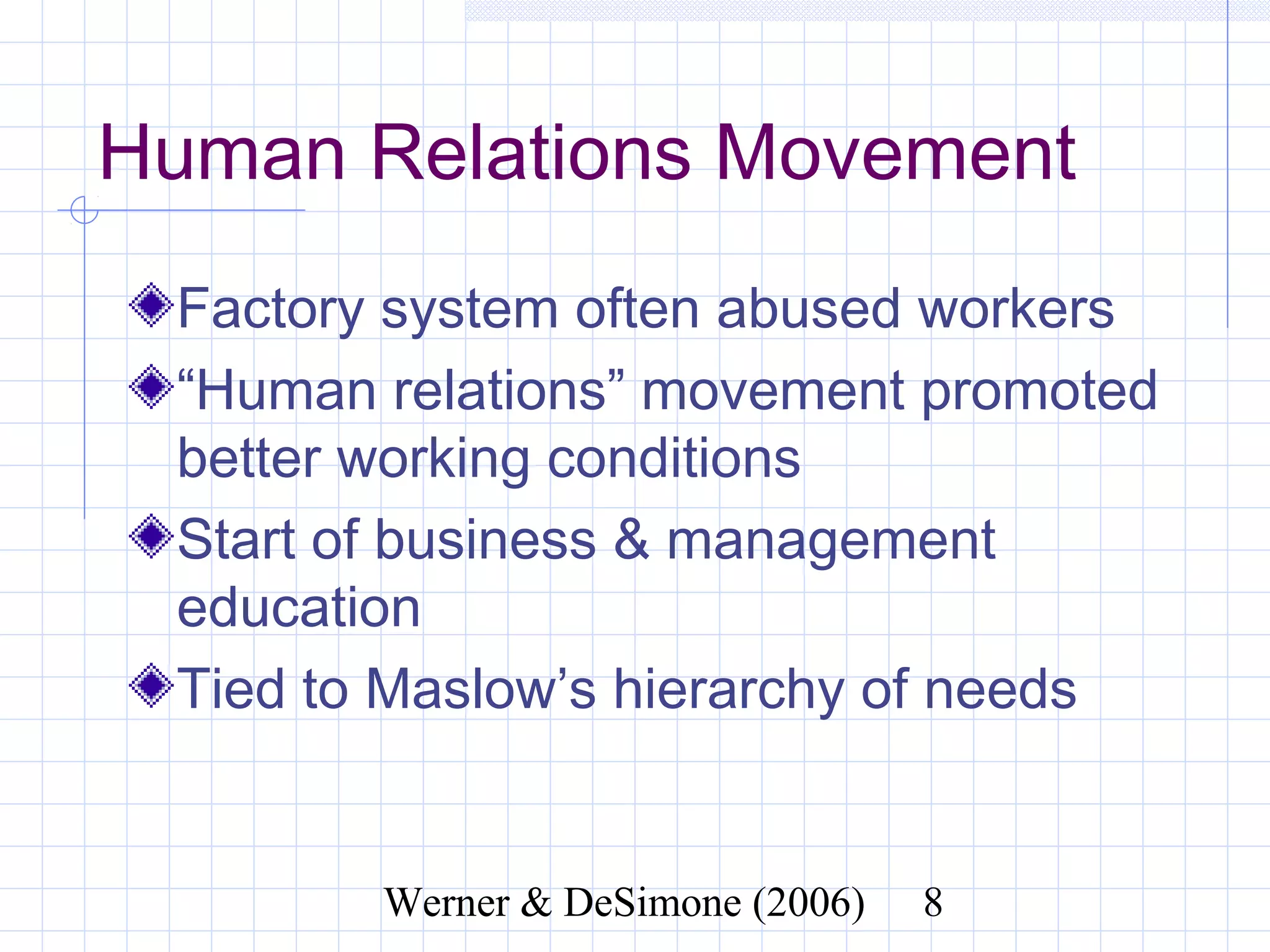 Human Relations Movement
 Factory system often abused workers
 “Human relations” movement promoted
 better working conditions
 Start of business & management
 education
 Tied to Maslow’s hierarchy of needs


            Werner & DeSimone (2006)   8
 