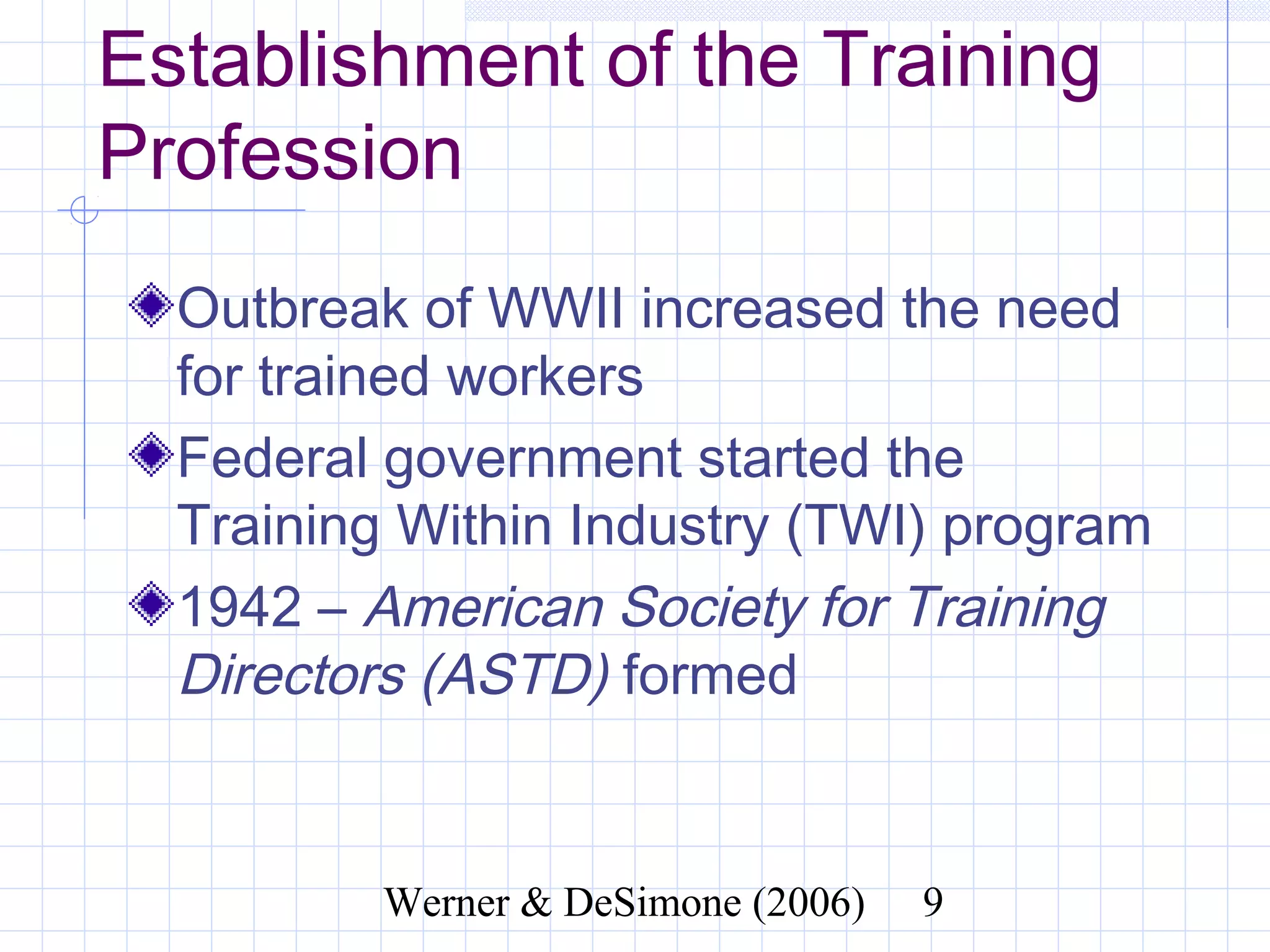 Establishment of the Training
Profession
  Outbreak of WWII increased the need
  for trained workers
  Federal government started the
  Training Within Industry (TWI) program
  1942 – American Society for Training
  Directors (ASTD) formed


              Werner & DeSimone (2006)   9
 