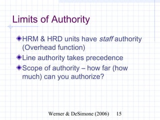 Limits of Authority
  HRM & HRD units have staff authority
  (Overhead function)
  Line authority takes precedence
  Scope of authority – how far (how
  much) can you authorize?




              Werner & DeSimone (2006)   15
 
