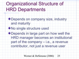 Organizational Structure of
HRD Departments
  Depends on company size, industry and
  maturity
  No single structure used
  Depends in large part on how well the
  HRD manager becomes an institutional
  part of the company – i.e., a revenue
  contributor, not just a revenue user

              Werner & DeSimone (2006)   25
 