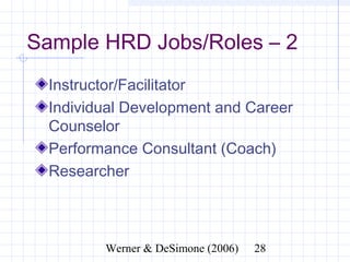 Sample HRD Jobs/Roles – 2
  Instructor/Facilitator
  Individual Development and Career
  Counselor
  Performance Consultant (Coach)
  Researcher



              Werner & DeSimone (2006)   28
 