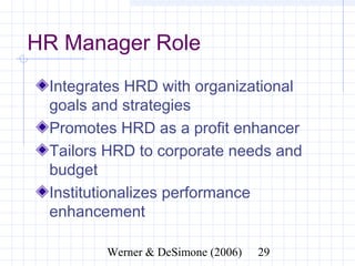 HR Manager Role
  Integrates HRD with organizational
  goals and strategies
  Promotes HRD as a profit enhancer
  Tailors HRD to corporate needs and
  budget
  Institutionalizes performance
  enhancement

              Werner & DeSimone (2006)   29
 