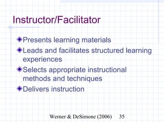 Instructor/Facilitator
  Presents learning materials
  Leads and facilitates structured learning
  experiences
  Selects appropriate instructional
  methods and techniques
  Delivers instruction


               Werner & DeSimone (2006)   35
 