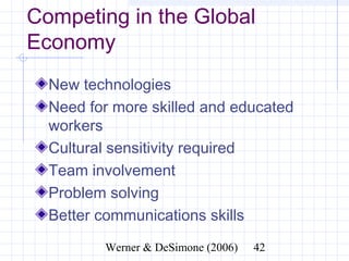 Competing in the Global
Economy
  New technologies
  Need for more skilled and educated
  workers
  Cultural sensitivity required
  Team involvement
  Problem solving
  Better communications skills

              Werner & DeSimone (2006)   42
 