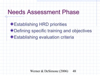 Needs Assessment Phase
  Establishing HRD priorities
  Defining specific training and objectives
  Establishing evaluation criteria




               Werner & DeSimone (2006)   48
 