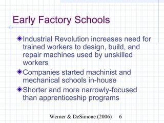 Early Factory Schools
  Industrial Revolution increases need for
  trained workers to design, build, and
  repair machines used by unskilled
  workers
  Companies started machinist and
  mechanical schools in-house
  Shorter and more narrowly-focused
  than apprenticeship programs

               Werner & DeSimone (2006)   6
 