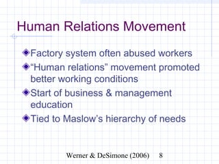 Human Relations Movement
 Factory system often abused workers
 “Human relations” movement promoted
 better working conditions
 Start of business & management
 education
 Tied to Maslow’s hierarchy of needs


            Werner & DeSimone (2006)   8
 