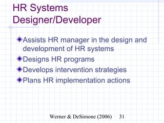 Introduction to human resource development | PPT