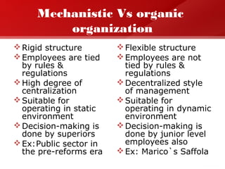 Introduction to human resource management | PPT