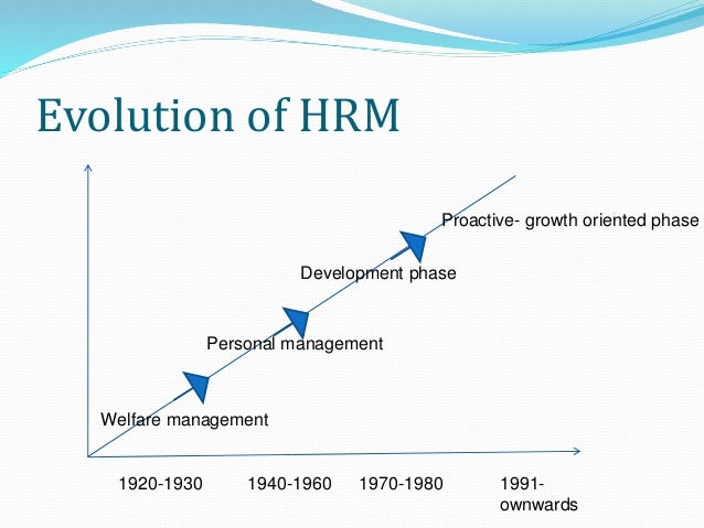 critically discuss the importance and significance of human resource planning to the organisation Human resource management human resource management: scope, analysis, and significance this connects strongly to issues of importance in the fields of. critically discuss the importance and significance of human resource planning to the organisation Human resource management human resource management: scope, analysis, and significance this connects strongly to issues of importance in the fields of.