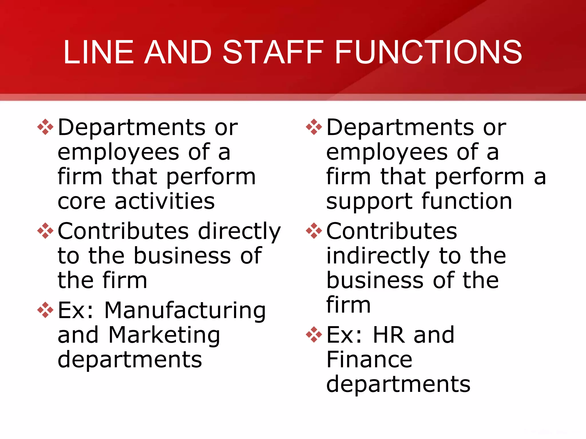 LINE AND STAFF FUNCTIONS
Departments or
employees of a
firm that perform
core activities
Contributes directly
to the business of
the firm
Ex: Manufacturing
and Marketing
departments
Departments or
employees of a
firm that perform a
support function
Contributes
indirectly to the
business of the
firm
Ex: HR and
Finance
departments
 