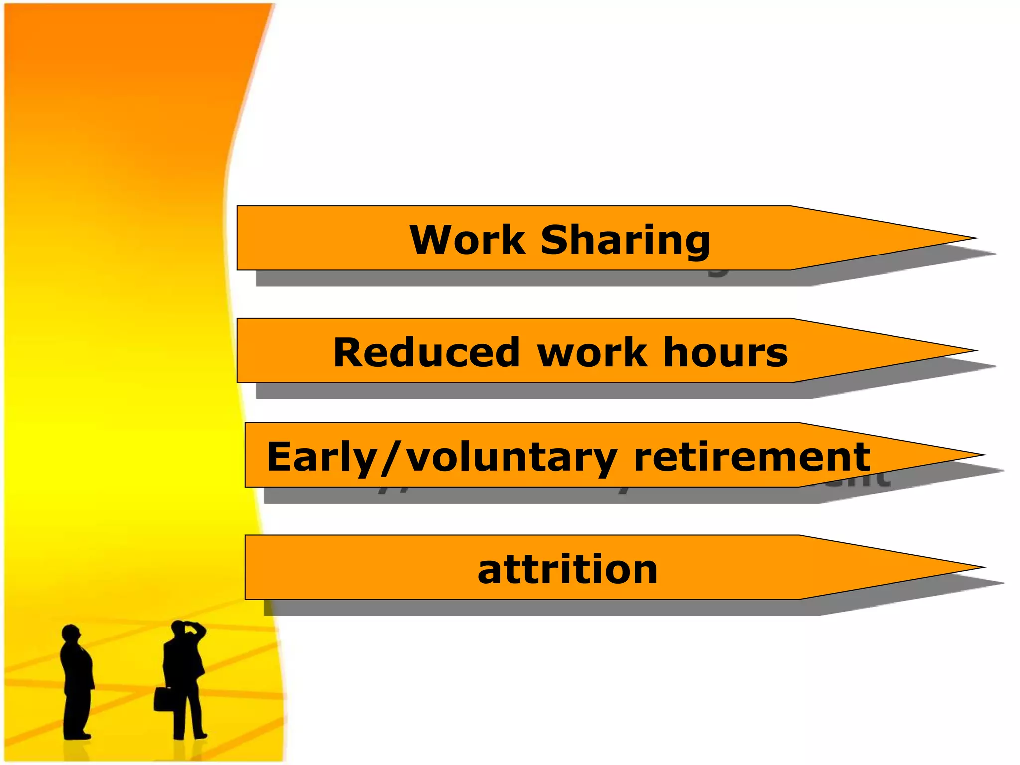 Work Sharing
Reduced work hours
attrition
Early/voluntary retirement
 