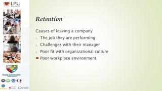 INTRODUCTION TO HUMAN RESOURCE MANAGEMENT.pptx