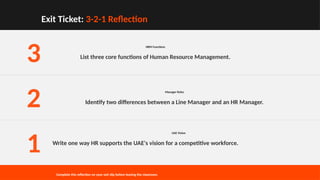 Exit Ticket: 3-2-1 Reflection
3
HRM Functions
List three core functions of Human Resource Management.
2
Manager Roles
Identify two differences between a Line Manager and an HR Manager.
1
UAE Vision
Write one way HR supports the UAE's vision for a competitive workforce.
Complete this reflection on your exit slip before leaving the classroom.
 