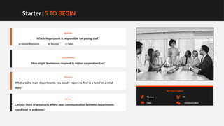 Starter: 5 TO BEGIN
Quick Quiz
Which department is responsible for paying staff?
A) Human Resources B) Finance C) Sales
Last Term Review
How might businesses respond to higher corporation tax?
Discussion
What are the main departments you would expect to find in a hotel or a retail
store?
Scenario
Can you think of a scenario where poor communication between departments
could lead to problems?
SEN Visual Support
Finance HR
Sales Communication
 