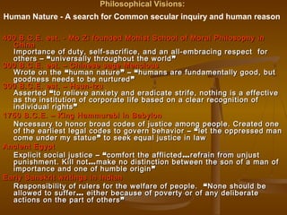 Introduction to human rights | PPT