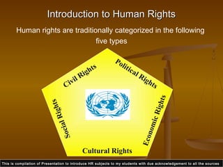 Introduction to Human RightsIntroduction to Human Rights
Human rights are traditionally categorized in the following
five types
Civil Rights
Political Rights
EconomicRights
Cultural Rights
SocialRights
This is compilation of Presentation to introduce HR subjects to my students with due acknowledgement to all the sources
 