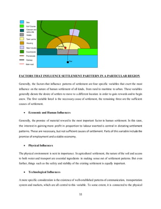 11
FACTORS THAT INFLUENCE SETTLEMENT PARTTERN IN A PARTICULAR REGION
Generally, the factors that influence patterns of settlement are four specific variables that exert the most
influence on the nature of human settlement of all kinds, from rural to maritime to urban. These variables
generally dictate the desire of settlers to move to a different location in order to gain rewards and to begin
anew. The first variable listed is the necessary cause of settlement, the remaining three are the sufficient
causes of settlement.
 Economic and Human Influences
Generally, the promise of material reward is the most important factor in human settlement. In this case,
the interest in gaining more profit in proportion to labour exerted is central in dictating settlement
patterns. These are necessary, but not sufficient causes of settlement. Parts of this variable include the
promise of employment and a stable economy.
 Physical Influences
The physical environment is next in importance. In agricultural settlement, the nature of the soil and access
to both water and transport are essential ingredients in making sense out of settlement patterns. But even
further, things such as the safety and stability of the existing settlement is equally important.
 Technological Influences
Amore specific consideration is the existence of well-established patternsof communication, transportation
system and markets, which are all central to this variable. To some extent, it is connected to the physical
 