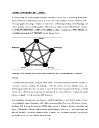 15
ELEMENTS OF HUMAN SETTLEMENT
In order to study the science/element of human settlement, we will look at a model by Konstantinos
Apostolos Doxiadis in 1942 termed Ekistics. It involves the study of all kinds of human settlement, with a
view to geography and ecology - the physical environment - and human psychology and anthropology and
cultural, political, and occasionally aesthetics. The most usual ordinate consists of five Ekistics elements:
NATURE,ANTHROPOS(MAN),SOCIETY,SHELLS(dwellingsorbuildings),and NETWORKS,with
a sixth line denoting their SYNTHESIS. See the diagram below:
Elements of human settlement and the optimization of the quality of man’s relationship with his e nvironment
Nature:
The first element represents the ecosystem within which a settlements must exist. It involves a number of
component processes including the hydrologic cycle, bio-systems, air-sheds, climatic zones, etc.
Archaeological studies show that even primitive man with limited tools made profound changes in natural
systems. Over cultivation and overgrazing are examples of how early cultivations weighted the natural
balance and tipped it towards an uninhabitable landscape.
If such significant changes in the natural system could be brought about by such limited numbers of men,
it seems logical to suppose that today's 6,000 million persons must have far greater effectiveness in fouling
the planet. And, if the earth is to support 30,000 million people in the future, the inter-relationships and
ranges of adaptability of human settlements and natural processes must be very clearly understood and
observed, for neither can survive without the other. At another level we cannot forget man's psychological
and physical needs for contact with the world of nature.
 