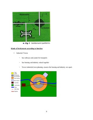 9
Kinds of Settlements according to function
• Industrial Towns
▫ has railways and canals for transports
▫ has housing and industry mixed together
▫ Newer industrial town planning ensures the housing and industry are apart.
 
