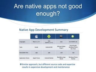 Are native apps not good
enough?
 
