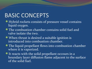 BASIC CONCEPTS
Hybrid rockets consists of pressure vessel contains
liquid oxygen.
The combustion chamber contains solid fuel and
valve isolate the two.
When thrust is desired a suitable ignition is
introduced into combustion chamber.
The liquid propellant flows into combustion chamber
where it is vaporized.
It reacts with the solid propellant occours in a
boundary layer diffusion flame adjacent to the surface
of the solid fuel.
 