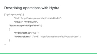 Hydra Api Introduction to Hydra | PPTX