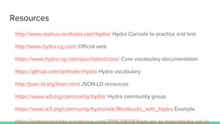 Hydra Api Introduction to Hydra | PPTX