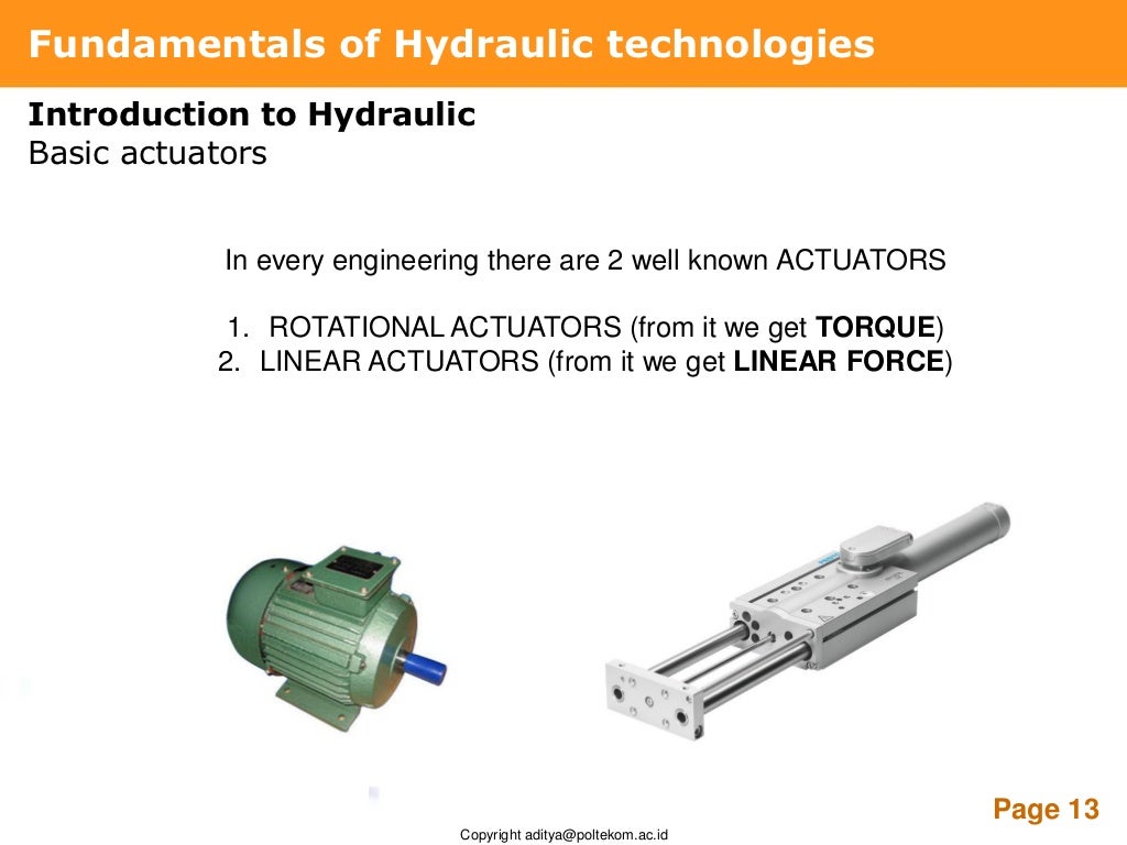 Introduction to hydraulic
