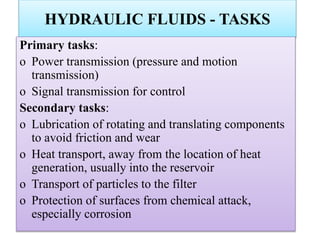 Hydraulic Performance Task Introduction to hydraulics and pneumatic by Varun Pratap Singh | PPTX