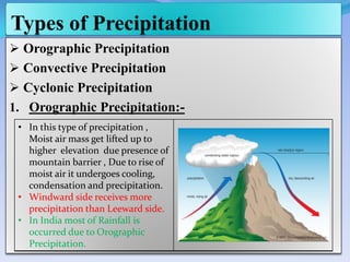 Types of Precipitation
 Orographic Precipitation
 Convective Precipitation
 Cyclonic Precipitation
1. Orographic Precipitation:-
• In this type of precipitation ,
Moist air mass get lifted up to
higher elevation due presence of
mountain barrier , Due to rise of
moist air it undergoes cooling,
condensation and precipitation.
• Windward side receives more
precipitation than Leeward side.
• In India most of Rainfall is
occurred due to Orographic
Precipitation.
 