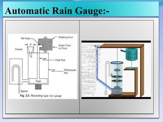 Automatic Rain Gauge:-
 