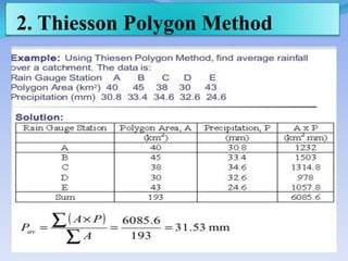 2. Thiesson Polygon Method
 
