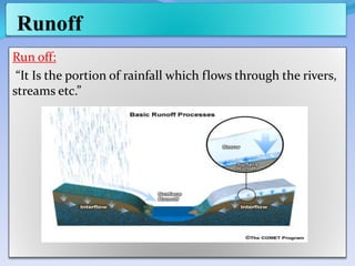 Runoff
Run off:
“It Is the portion of rainfall which flows through the rivers,
streams etc.”
 