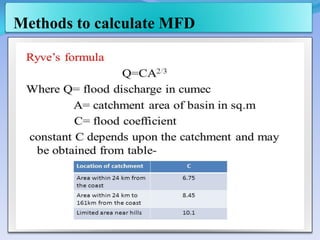 Methods to calculate MFD
 