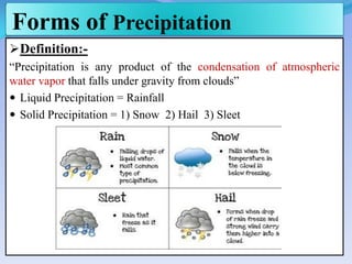 Forms of Precipitation
Definition:-
“Precipitation is any product of the condensation of atmospheric
water vapor that falls under gravity from clouds”
 Liquid Precipitation = Rainfall
 Solid Precipitation = 1) Snow 2) Hail 3) Sleet
 