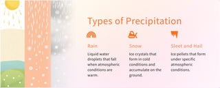Introduction to Hydrology Hydrologic cycle | PDF