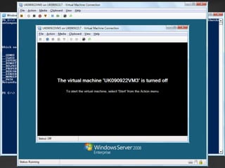 Hyper-V ManagementWMI and PowerShellDemonstration