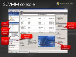 VMVMVMVMVMVMVMVMVMVMVMVMVMVMVMVMVMVMVMVMVMVMVMVMA centralized management application solution for the virtual data center Maximize ResourcesCentralized virtual machine deployment and management