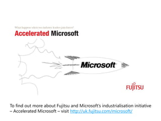 Allow for delegated management of virtual machinesTake Advantage of SkillsFamiliar interface, common foundation 