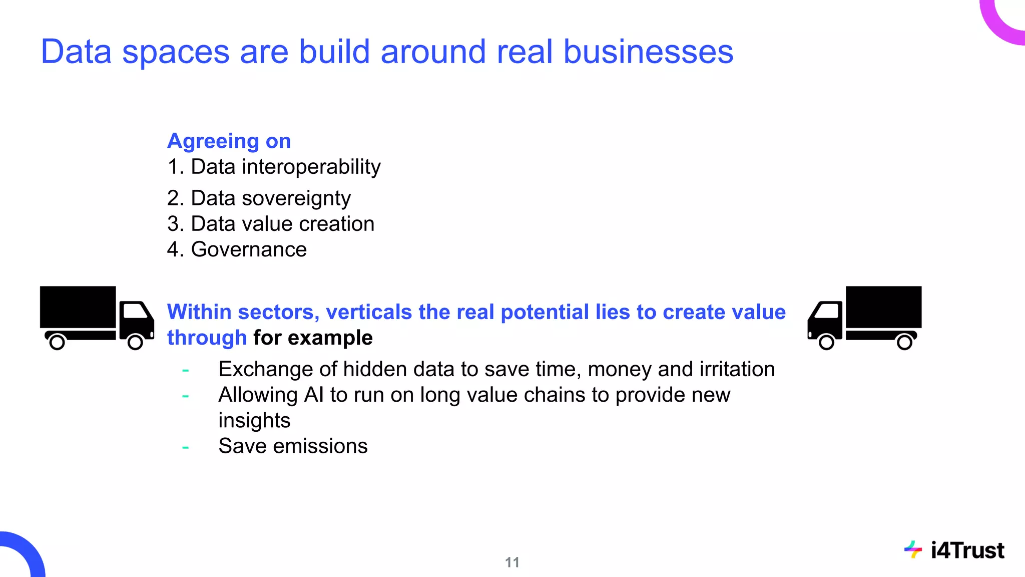 Data spaces are build around real businesses
Agreeing on
1. Data interoperability
2. Data sovereignty
3. Data value creation
4. Governance
Within sectors, verticals the real potential lies to create value
through for example
- Exchange of hidden data to save time, money and irritation
- Allowing AI to run on long value chains to provide new
insights
- Save emissions
11
 