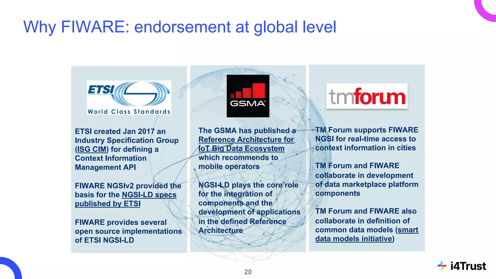 20
Why FIWARE: endorsement at global level
TM Forum supports FIWARE
NGSI for real-time access to
context information in cities
TM Forum and FIWARE
collaborate in development
of data marketplace platform
components
TM Forum and FIWARE also
collaborate in definition of
common data models (smart
data models initiative)
ETSI created Jan 2017 an
Industry Specification Group
(ISG CIM) for defining a
Context Information
Management API
FIWARE NGSIv2 provided the
basis for the NGSI-LD specs
published by ETSI
FIWARE provides several
open source implementations
of ETSI NGSI-LD
The GSMA has published a
Reference Architecture for
IoT Big Data Ecosystem
which recommends to
mobile operators
NGSI-LD plays the core role
for the integration of
components and the
development of applications
in the defined Reference
Architecture
 