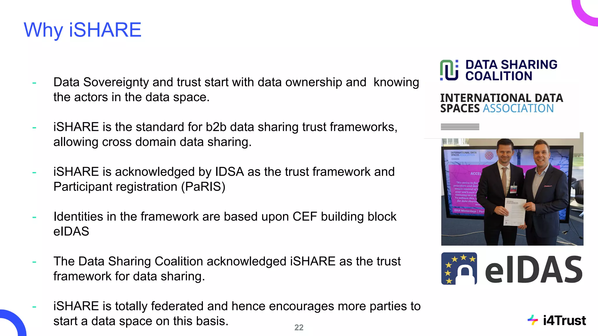Why iSHARE
- Data Sovereignty and trust start with data ownership and knowing
the actors in the data space.
- iSHARE is the standard for b2b data sharing trust frameworks,
allowing cross domain data sharing.
- iSHARE is acknowledged by IDSA as the trust framework and
Participant registration (PaRIS)
- Identities in the framework are based upon CEF building block
eIDAS
- The Data Sharing Coalition acknowledged iSHARE as the trust
framework for data sharing.
- iSHARE is totally federated and hence encourages more parties to
start a data space on this basis. 22
 